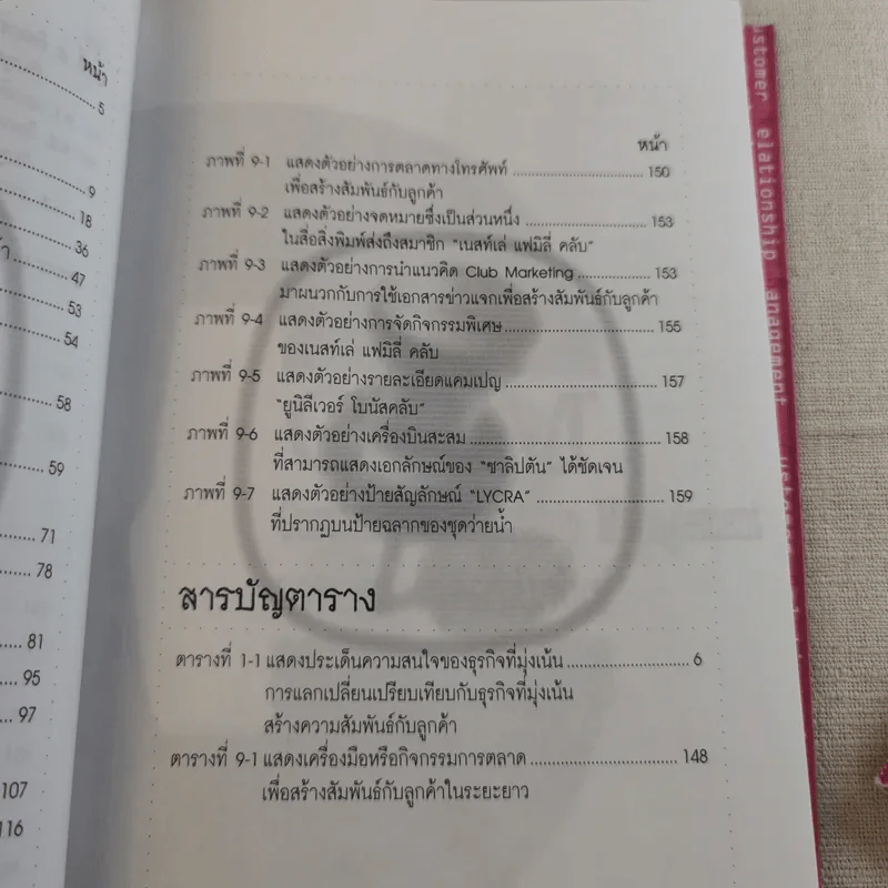 CRM การบริหารลูกค้าสัมพันธ์ รูปที่ 16