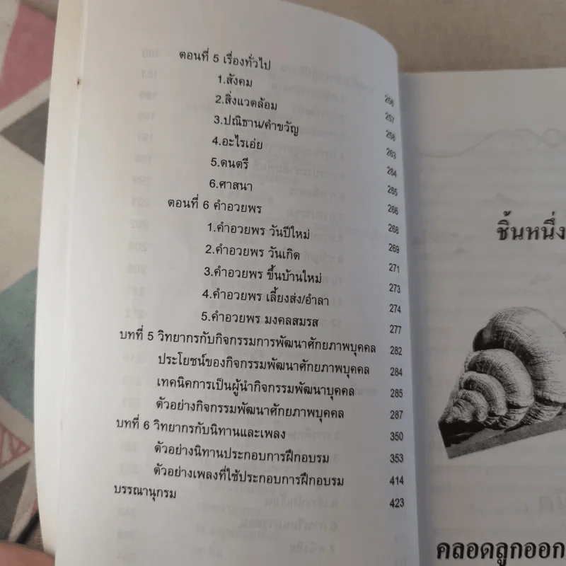 ครบเครื่องเรื่องวิทยากร เล่ม 1-2 - ดร.สุวิทย์ มูลคำ รูปที่ 12