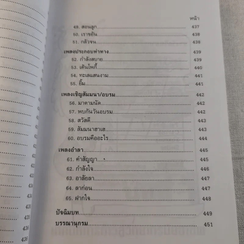 ครบเครื่องเรื่องวิทยากร เล่ม 1-2 - ดร.สุวิทย์ มูลคำ รูปที่ 30
