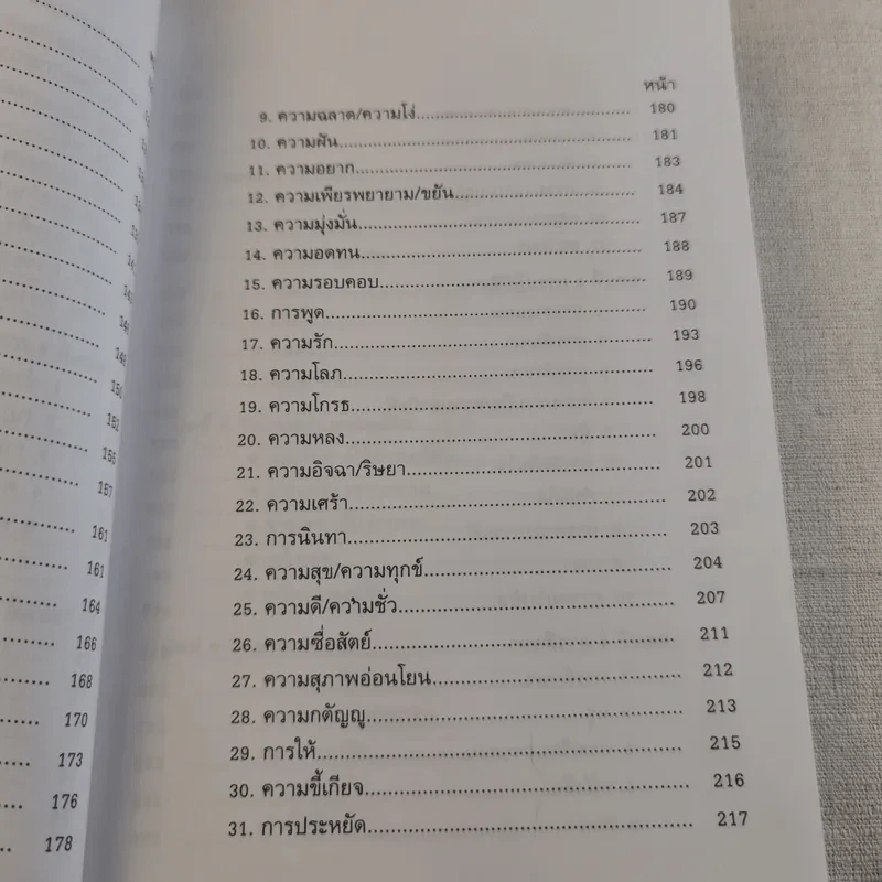 ครบเครื่องเรื่องวิทยากร เล่ม 1-2 - ดร.สุวิทย์ มูลคำ รูปที่ 22