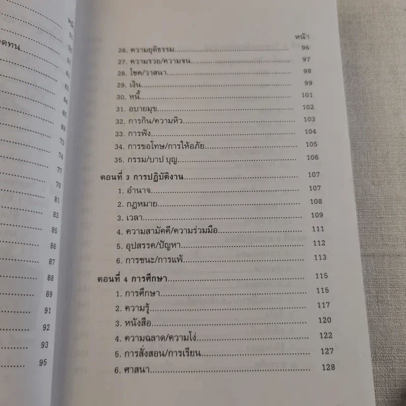ครบเครื่องเรื่องวิทยากร เล่ม 1-2 - ดร.สุวิทย์ มูลคำ รูปที่ 20