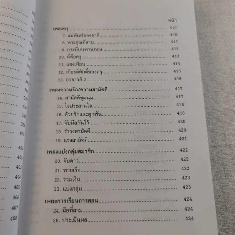 ครบเครื่องเรื่องวิทยากร เล่ม 1-2 - ดร.สุวิทย์ มูลคำ รูปที่ 28