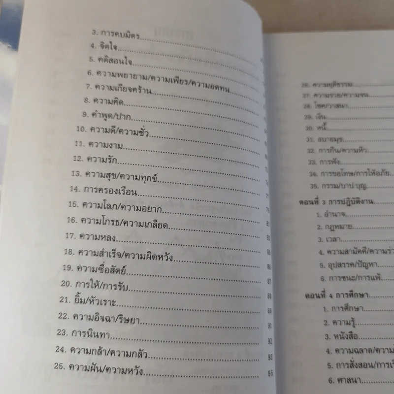 ครบเครื่องเรื่องวิทยากร เล่ม 1-2 - ดร.สุวิทย์ มูลคำ รูปที่ 19