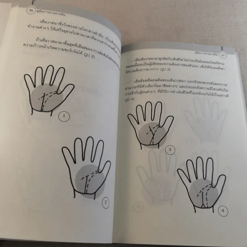 คู่มือการอ่านลายมือ - พัชรา เอี่ยมเจริญ รูปที่ 14
