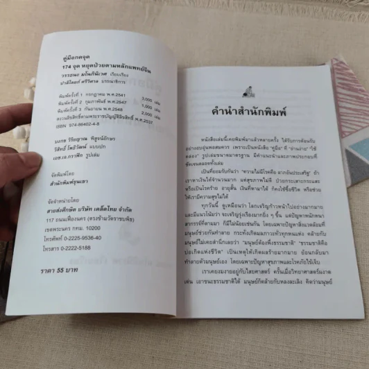 คู่มือกดจุด 174 จุด - วรรธนะ มโนภินิเวศ รูปที่ 5