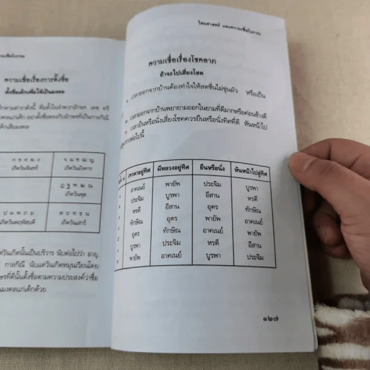 ไสยศาสตร์และความเชื่อโบราณ - ไสยเวทย์ เทวาภูมิ รูปที่ 8