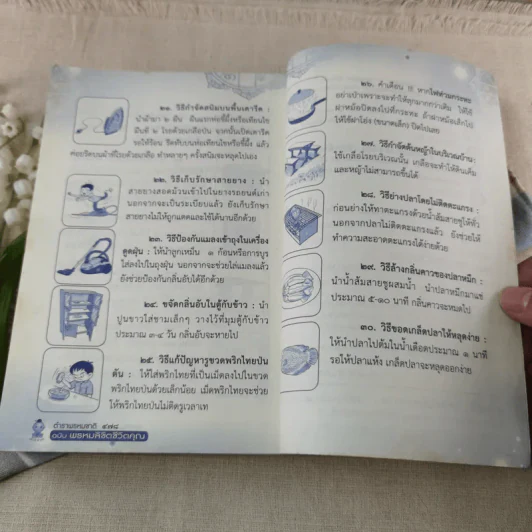 ตำราพรหมชาติ ฉบับ พรหมลิขิตชีวิตคุณ รูปที่ 13