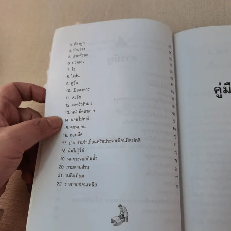 คู่มือกดจุด 174 จุด - วรรธนะ มโนภินิเวศ รูปที่ 8