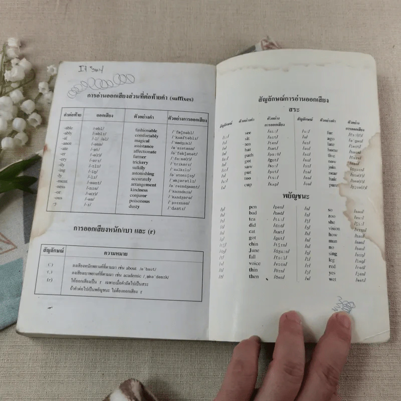 Oxford Basic English Dictionary พจนานุกรมเบื้องต้น อังกฤษ - ไทย รูปที่ 8