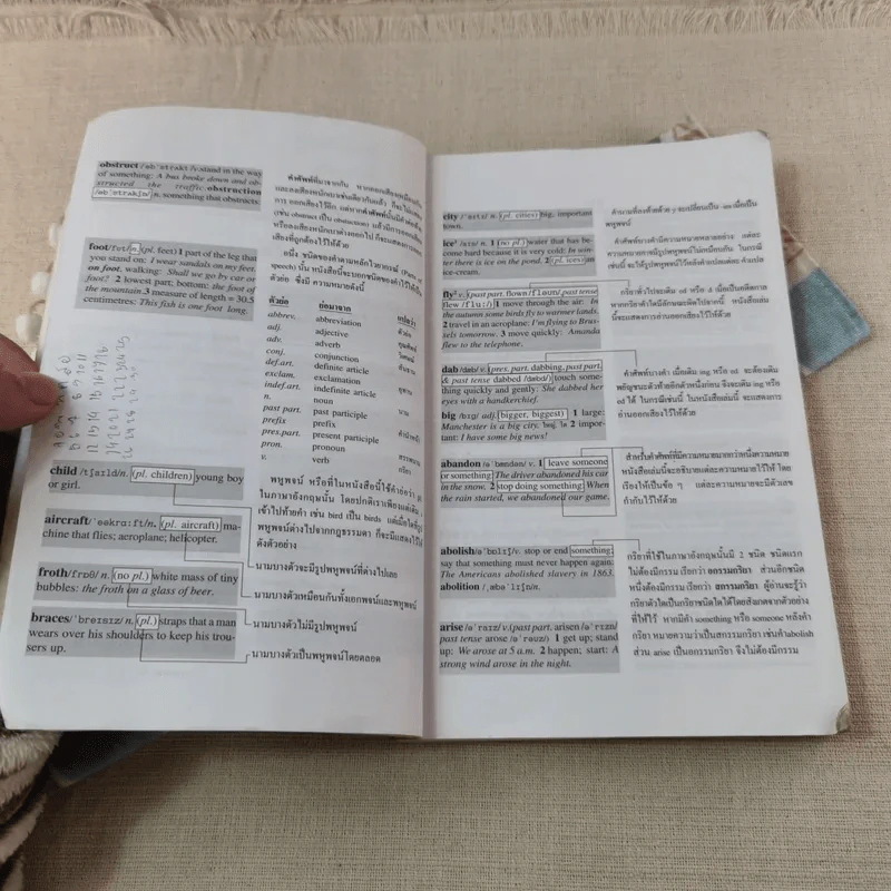 Oxford Basic English Dictionary พจนานุกรมเบื้องต้น อังกฤษ - ไทย รูปที่ 6
