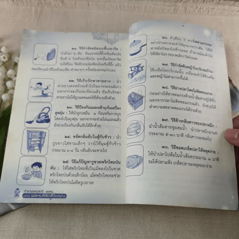 ตำราพรหมชาติ ฉบับ พรหมลิขิตชีวิตคุณ รูปที่ 13