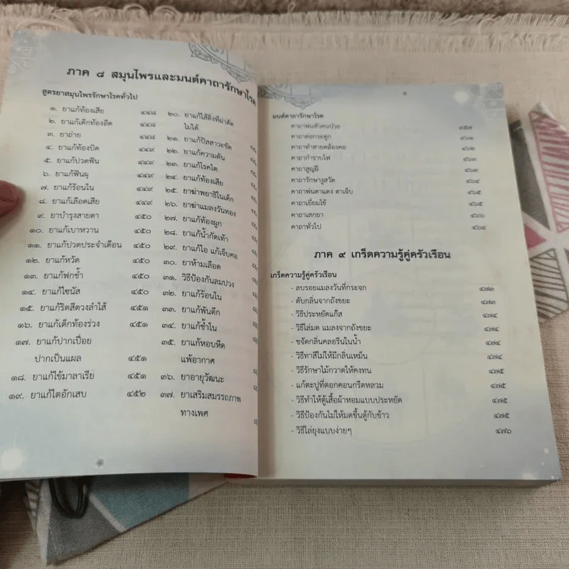 ตำราพรหมชาติ ฉบับ พรหมลิขิตชีวิตคุณ รูปที่ 11