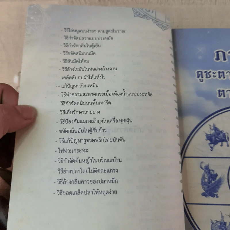 ตำราพรหมชาติ ฉบับ พรหมลิขิตชีวิตคุณ รูปที่ 12