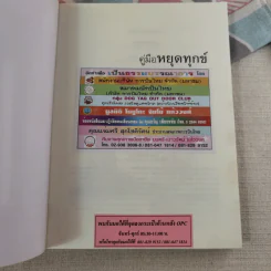 คู่มือหยุดทุกข์ - พระพุทธนา เตชปัญโญ รูปที่ 7