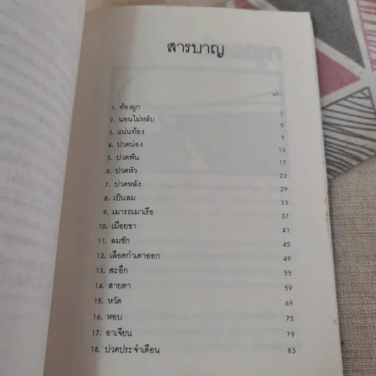 กดจุดหยุดอาการ - วิทิต วัณนาวิบูล รูปที่ 10