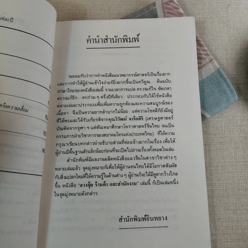 ฮวงจุ้ย ร้านค้าและสำนักงาน ศาสตร์ที่พ่อค้านักธุรกิจต้องคำนึงถึง รูปที่ 11