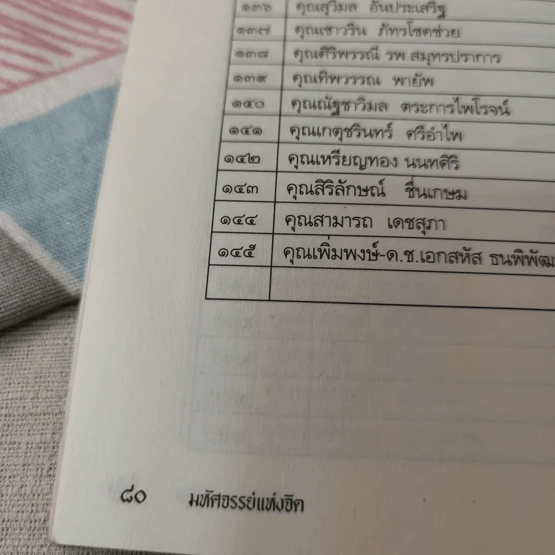 มหัศจรรย์แห่งจิต - ดร.สนอง วรอุไร รูปที่ 12