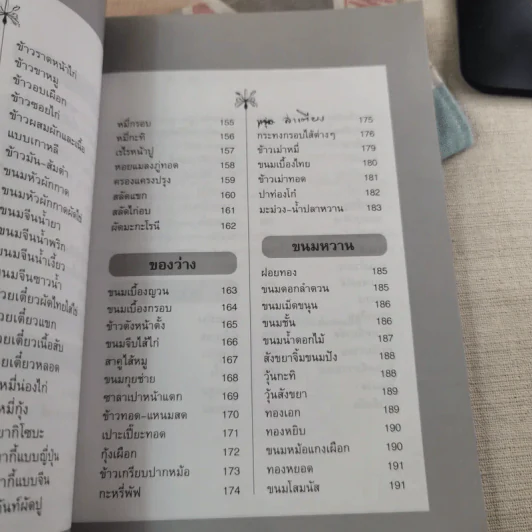 ตำราอาหารคาว-หวาน เล่ม 1 รูปที่ 13