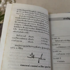 พ่อสอนลูก - ศาสตราจารย์ นายแพทย์ ดร.วิจิตร บุณยะโหตระ รูปที่ 10