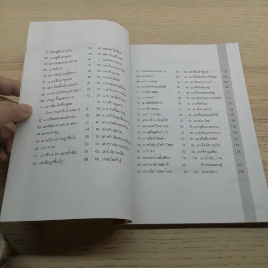 101 เมนูเด็ด ต้มยำ-ทำแกง - ปิยะนุช วีระพงศา รูปที่ 6