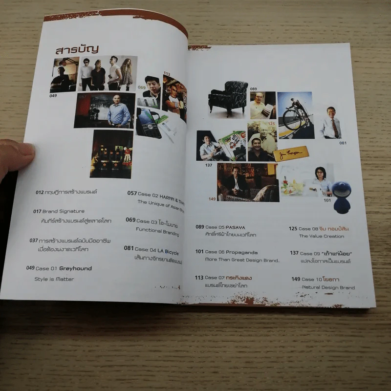 Brand Signature คัมภีร์สร้างแบรนด์สู่ตลาดโลก รูปที่ 6