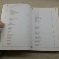 ที่ระลึก งานพระราชทานเพลิงศพ นายประเทือง ประทีปะเสน รูปที่ 13