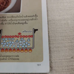 สตาร์เชฟ กุ๊กสาวข้ามเวลา คลีนฟู้ดปะทะฟาสต์ฟู้ด 1 รูปที่ 15
