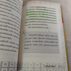 ลายเซ็น - ดร.วิศิษฐ์ ศรีพิบูลย์ รูปที่ 15