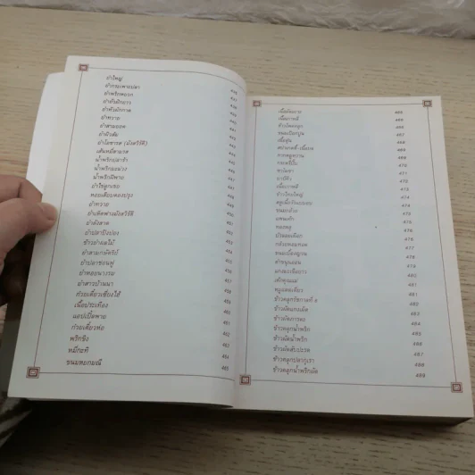 ที่ระลึก งานพระราชทานเพลิงศพ นายประเทือง ประทีปะเสน รูปที่ 20