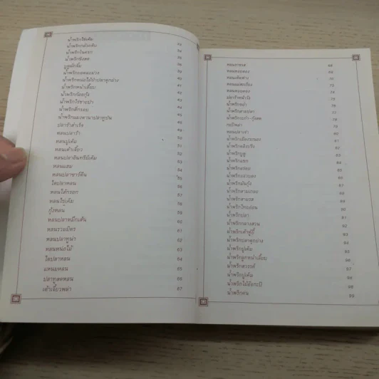ที่ระลึก งานพระราชทานเพลิงศพ นายประเทือง ประทีปะเสน รูปที่ 13
