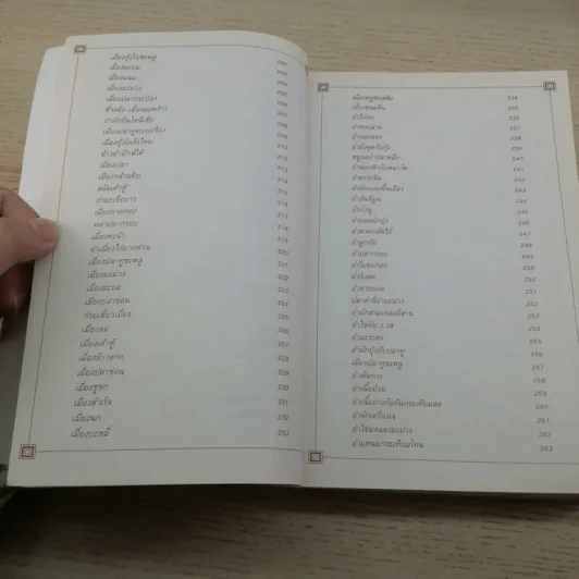 ที่ระลึก งานพระราชทานเพลิงศพ นายประเทือง ประทีปะเสน รูปที่ 16