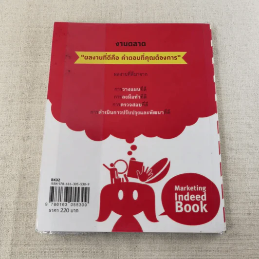Marketing for work งานตลาด จากการวางแผน สู่การปฏิบัติ รูปที่ 2