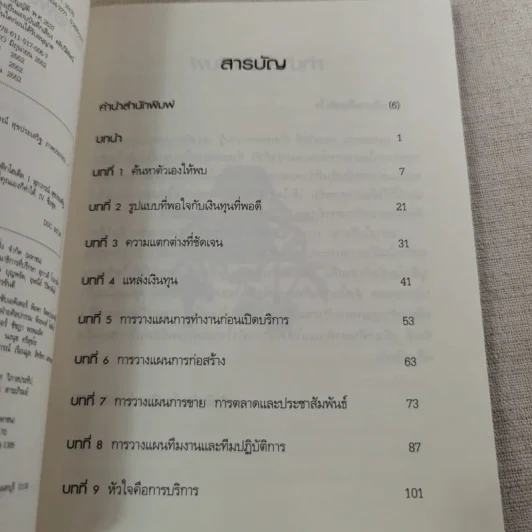 Boutique Hotel บูติกโฮเต็ล ธุรกิจขายฝันเล็กๆที่คุณเองก็ทำได้ - อมรพรรณ สมสวัสดิ์ รูปที่ 8