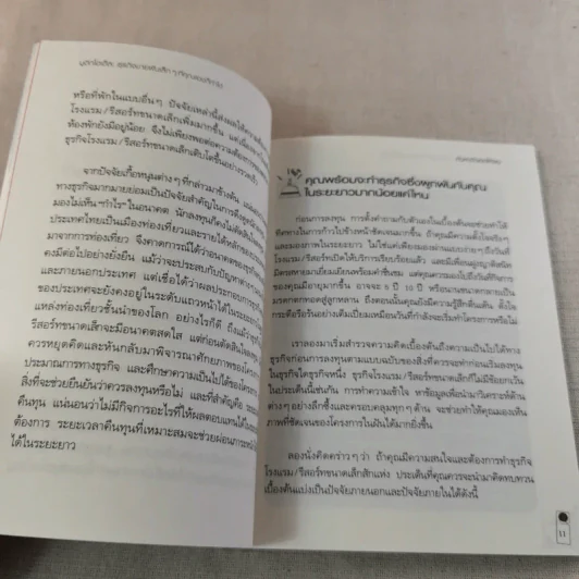 Boutique Hotel บูติกโฮเต็ล ธุรกิจขายฝันเล็กๆที่คุณเองก็ทำได้ - อมรพรรณ สมสวัสดิ์ รูปที่ 11
