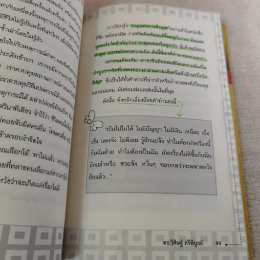 ลายเซ็น - ดร.วิศิษฐ์ ศรีพิบูลย์ รูปที่ 15