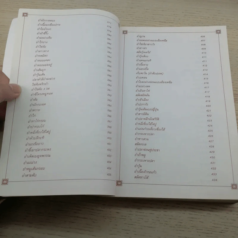 ที่ระลึก งานพระราชทานเพลิงศพ นายประเทือง ประทีปะเสน รูปที่ 19