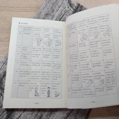 เปลี่ยนตัวเองใหม่ใน 5 นาที - Tome Kamioooka รูปที่ 12