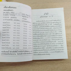 เที่ยวเมืองนรก นำโดย พระอรหันต์จี้กง ฉบับครบรอบ 10 ปี - ทพ.บัญชา ศิริไกร แปล รูปที่ 9