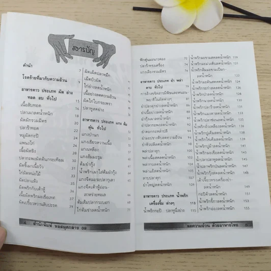 ลดความอ้วนด้วยอาหาร - หมอธีรพันธุ์ รูปที่ 9