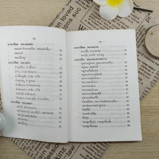 ตำรากับข้าว ไทย จีน ฝรั่ง - วัชรีพันธ์ พิศนาคะ รูปที่ 7