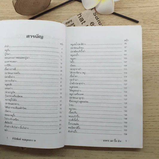 อาหาร เผา ปิ้ง ย่าง - ภาณุทรรศน์ รูปที่ 10