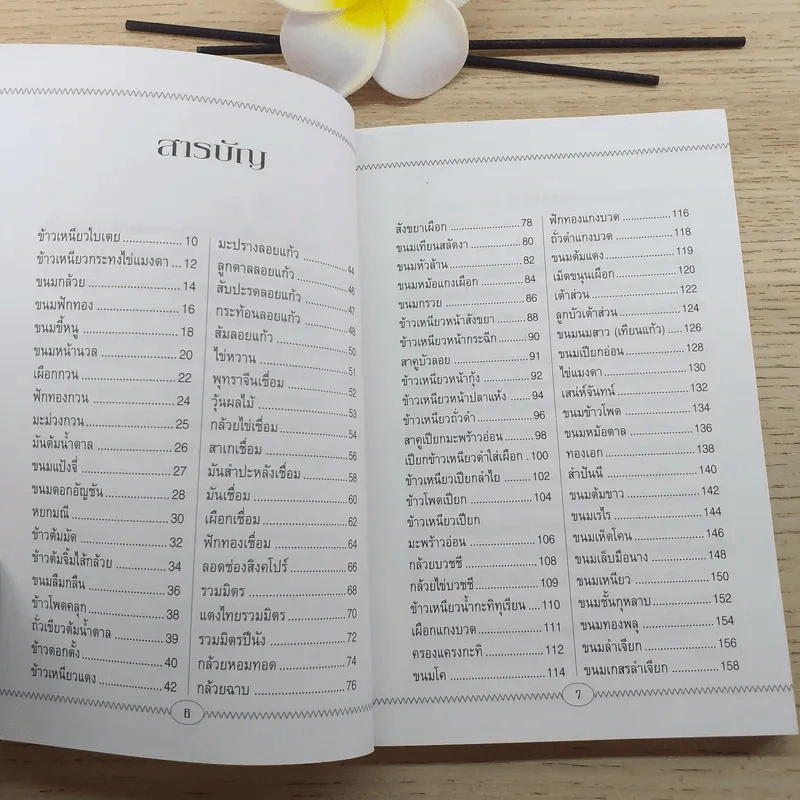 ขนมหวาน - แป้งร่ำ สุขุมาล รูปที่ 10