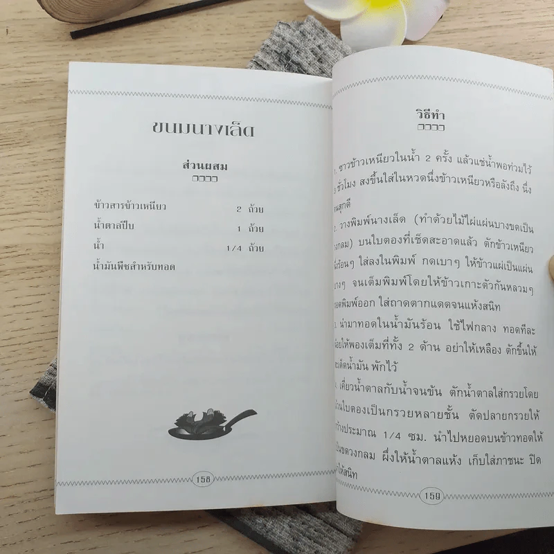 ขนมทำขาย - ณิชากร หิรัญ รูปที่ 11
