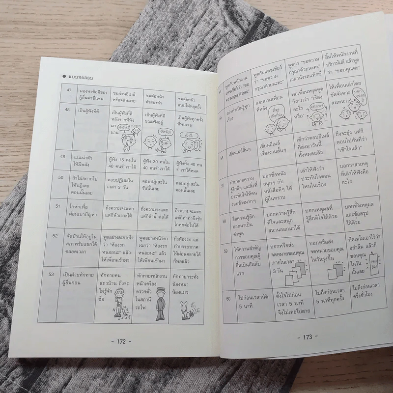 เปลี่ยนตัวเองใหม่ใน 5 นาที - Tome Kamioooka รูปที่ 12