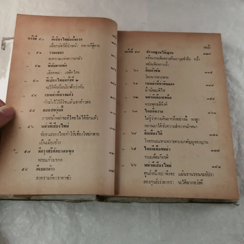 สงครามในประวัติศาสตร์ไทย - พิมาน แจ่มจรัส รูปที่ 14