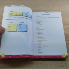 พจนานุกรมภาพ ไทย-มลายูปาตานี-มลายูกลาง - นูรีดา หะยียะโกะ รูปที่ 12