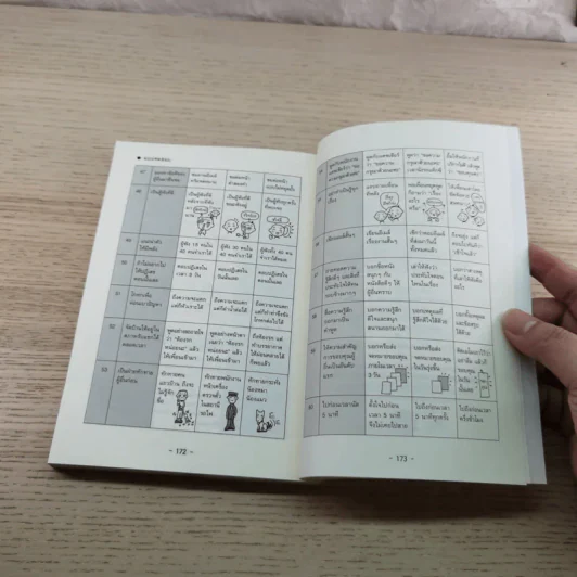 เปลี่ยนตัวเองใหม่ใน 5 นาที - Tome Kamioooka (โทะเมะ คะมิโอะโอกะ) รูปที่ 10