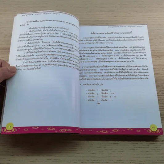 พจนานุกรมภาพ ไทย-มลายูปาตานี-มลายูกลาง - นูรีดา หะยียะโกะ รูปที่ 10