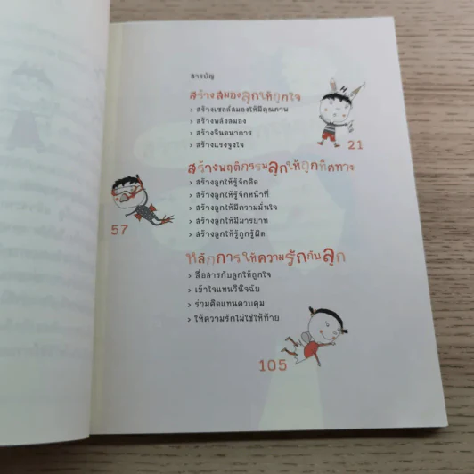 ออกแบบลูกรักด้วยวิธีเลี้ยง - พ.ญ.จิตรา วงศ์บุญสิน รูปที่ 13