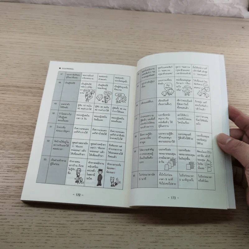 เปลี่ยนตัวเองใหม่ใน 5 นาที - Tome Kamioooka (โทะเมะ คะมิโอะโอกะ) รูปที่ 10